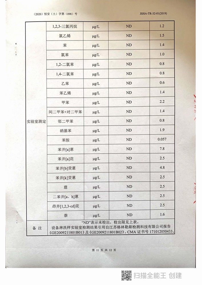 2020年泰利达新材料土壤与地下水检测报告